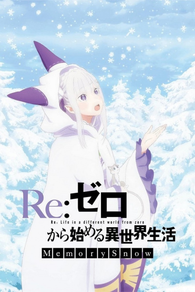 Re:Zero. Жизнь с нуля в альтернативном мире: Снежные воспоминания — Обучающий фильм
