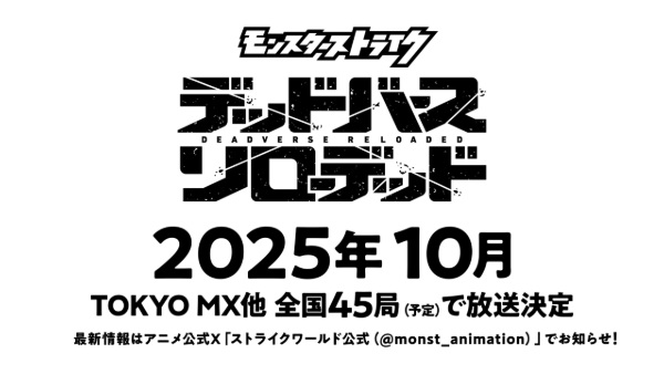 Удар монстра: Перезагрузка мёртвого мира