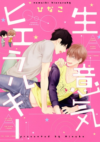 Иерархия дерзости